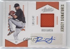 2020 Panini Absolute Jersey Signatures 101/140 Rico Garcia #AJS-RG Auto 4at