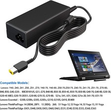 Geniune OEM Lenovo ThinkPad Laptop AC Charger Adapter 65W 20V 3.25A USB Slim Tip