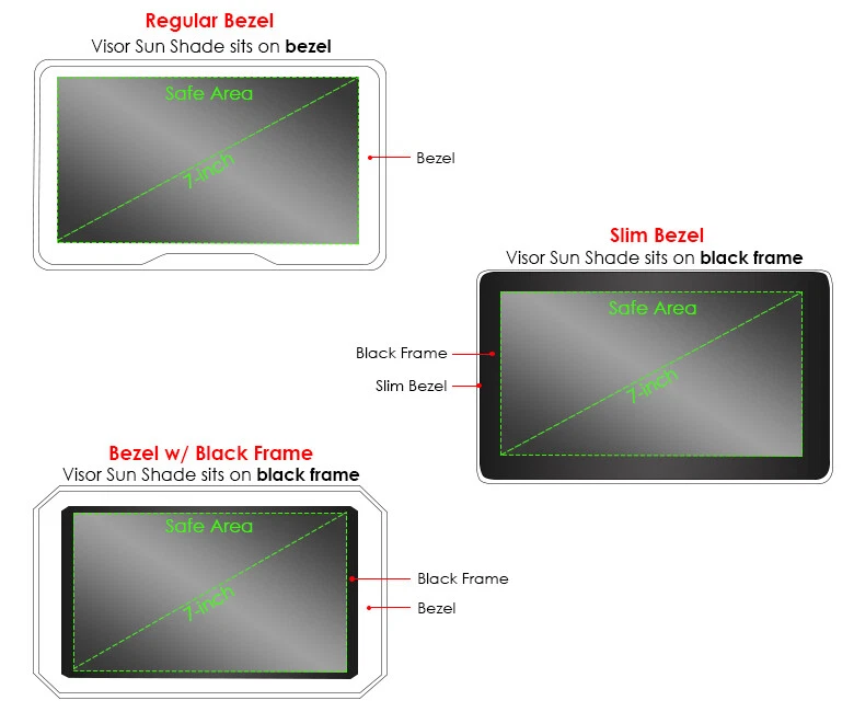 7" Clip-on Visor Sun Shade Sunshade For Garmin DezlCam 785 LMT-S GPS - VSC7 - Image 4 of 4