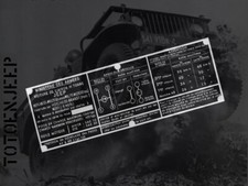 HOTCHKISS ARMEE M201 6V KETTE ALU LABEL PLAKETTE ..... - JEEP WILLYS