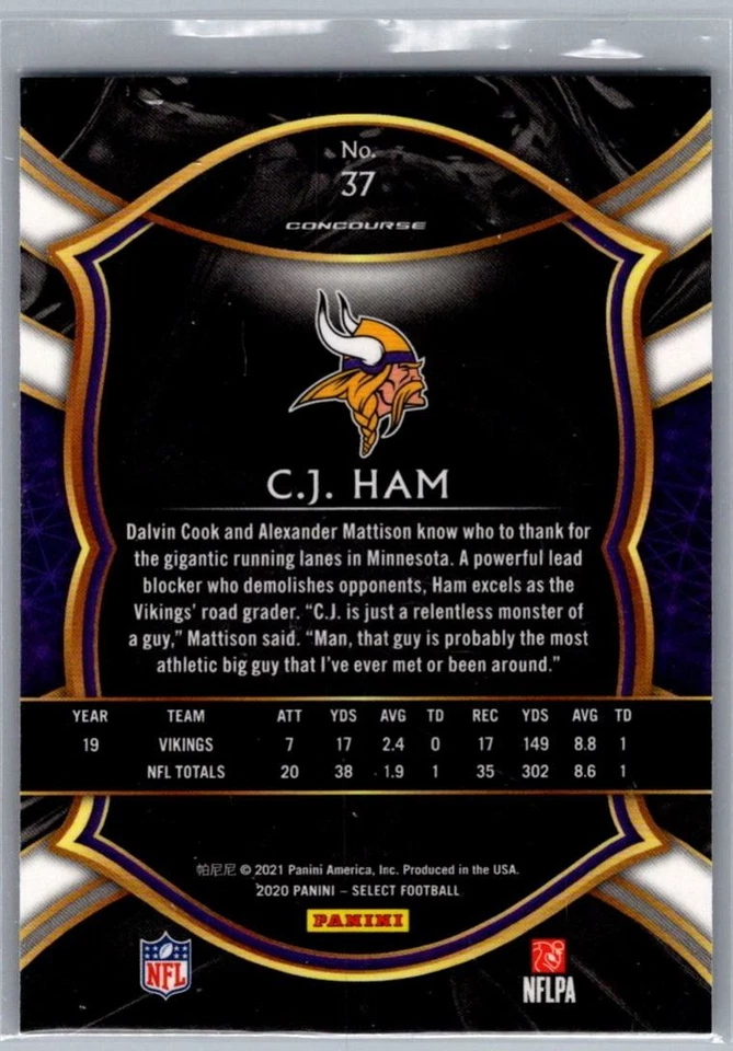 2020 Panini Select Die-Cut Prizm Blue C.J. Ham Minnesota Vikings #37 - Image 2 of 2