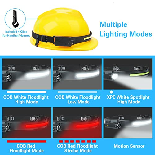 Original 2 Rechargeable Headlamp Flashlight w/Red Light & Carry Case,1000 - Picture 4 of 7