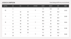 Afbeelding 3 van 3