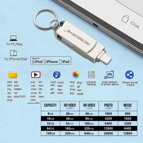 Usb 3.0 Flash Drive with 2 In 1 USB-A To Lightning Interface for Iphone Ipad New - Afbeelding 8 van 11
