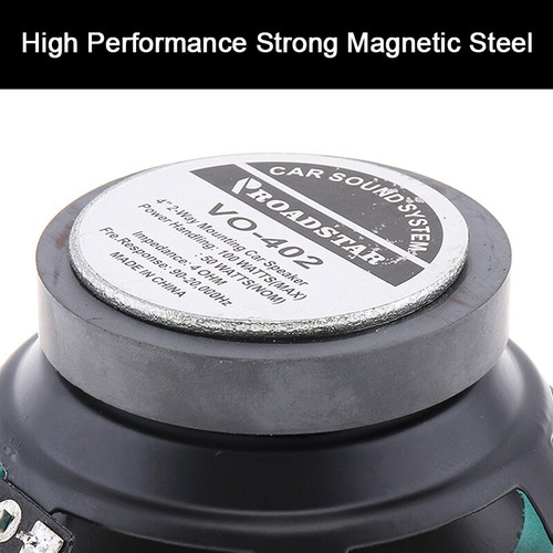 4 Zoll HiFi Lautsprecher Auto Koaxial Fahrzeugtür Auto Audio Musik Stereo 100 Watt 1 Stück - Bild 3 von 12