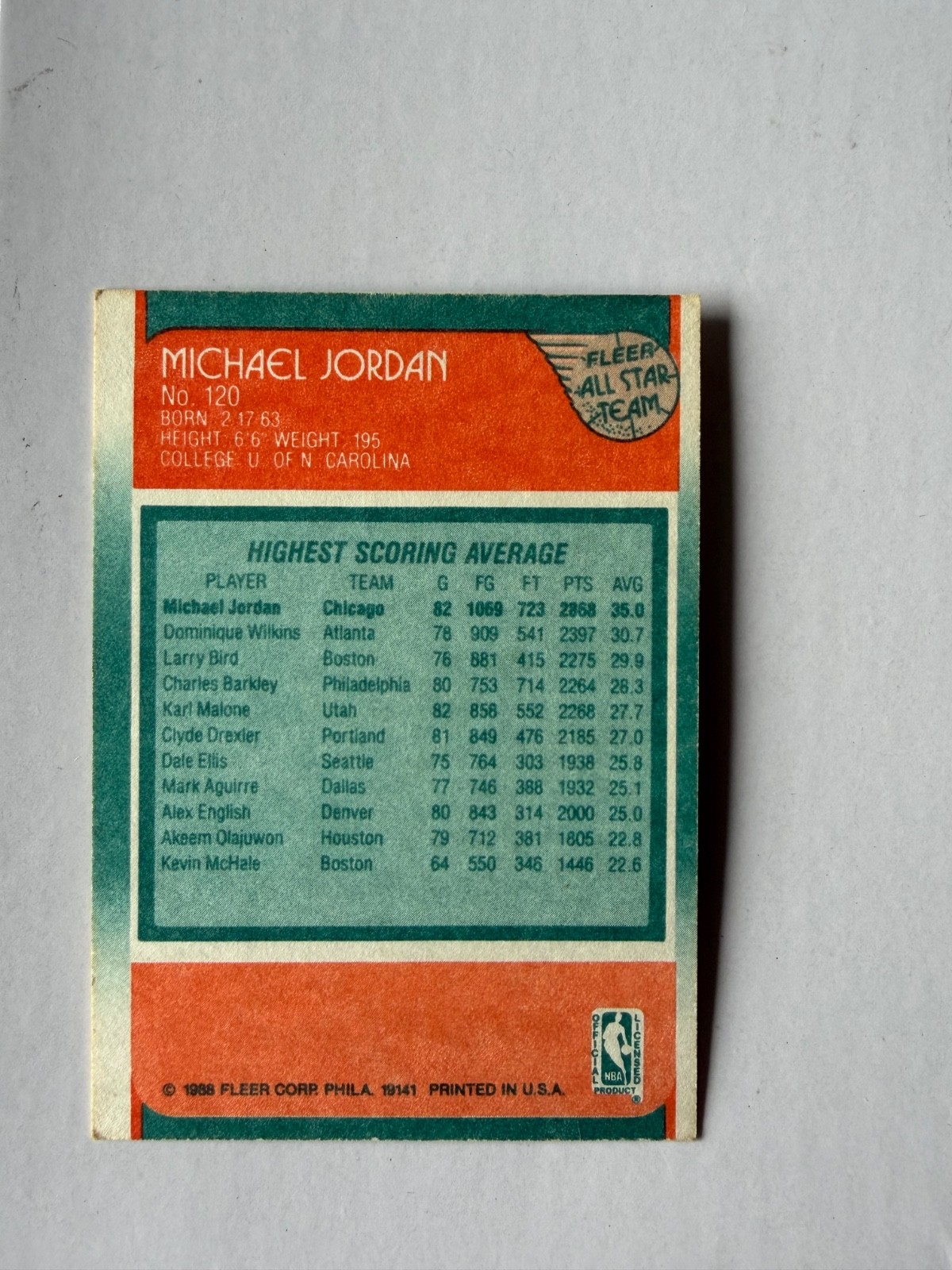 1988-89 Fleer - Fleer All Star Team Michael Jordan #120 view 2