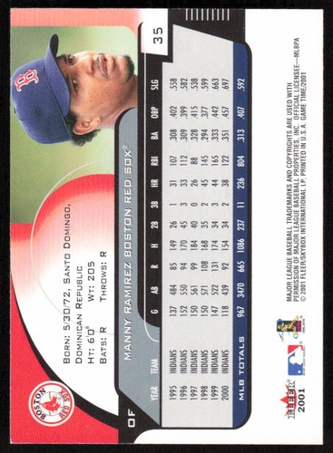 2001 Fleer Game Time #35 Manny Ramirez - FREE SHIP - Picture 2 of 2