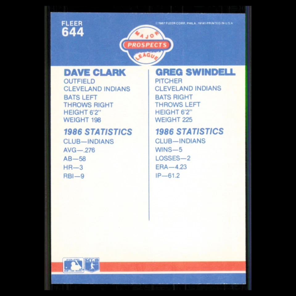 Dave Clark/Greg Swindell Rookie #644 1987 Fleer Glossy Cleveland Indians Card NM - Image 2 of 3