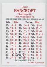 2004 Skeetersoft Baseball Dave Bancroft HOF fm0