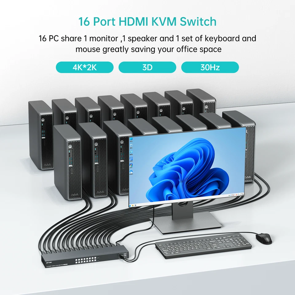 MT-VIKI 16 Port HDMI KVM Switch 4K@30HZ USB2.0 16 in 1 out Rack Mount Console - Image 2 of 4