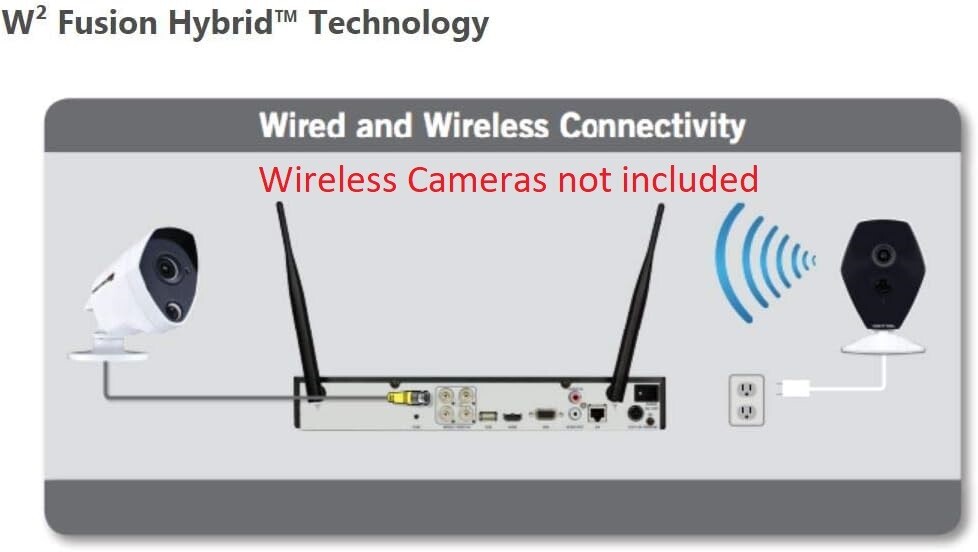 Night Owl 4k Ultra HD Hybrid Security System with Cameras and