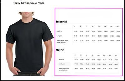 New York Yankees Parches Fanático De Los Deportes