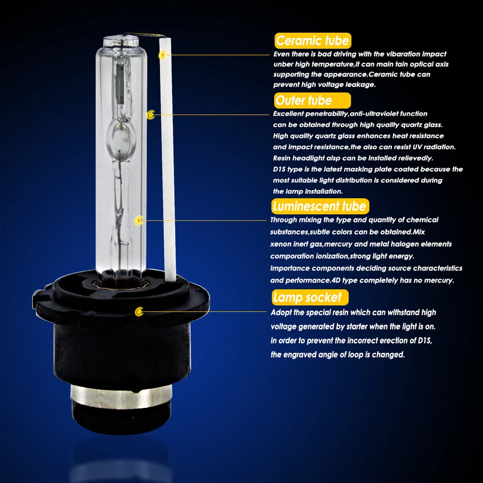 D2S/ D2C Xenon HID Replacement Bulb Metal Stents Base 12V Car Headlights Tool - Image 3 of 4