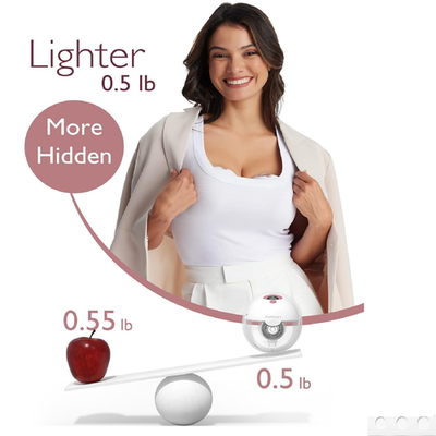 Momcozy M5-nN Breast Pump Hands Free M5, Wearable Breast Pump of
