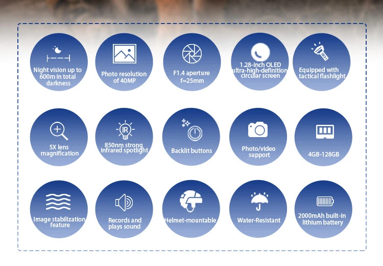 Ponbos Z9005 Professional Tactical Telescope 40MP 4K HD 8X Zoom IR Monoculars - Image 3 of 4