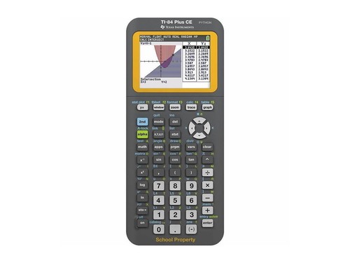TI 84 Remote Learning Packs - Picture 5 of 5