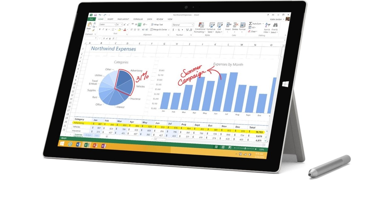 ★中古★ Surface Pro3 i5/8GB/256GB Microsoft 12-inch Surface Pro 3 Tablet Core i5 8GB RAM 256