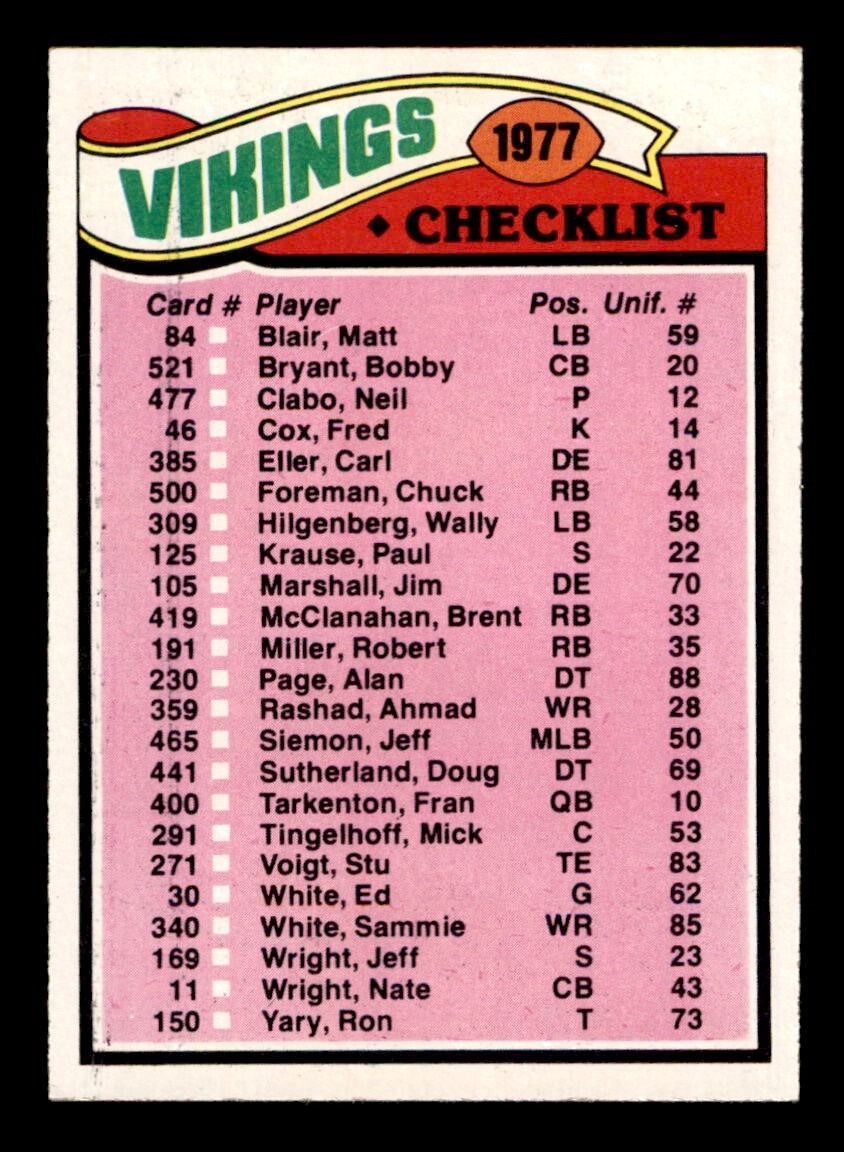 1977 Topps Football #215 Minnesota Vikings Team Checklist EX/MT *d2