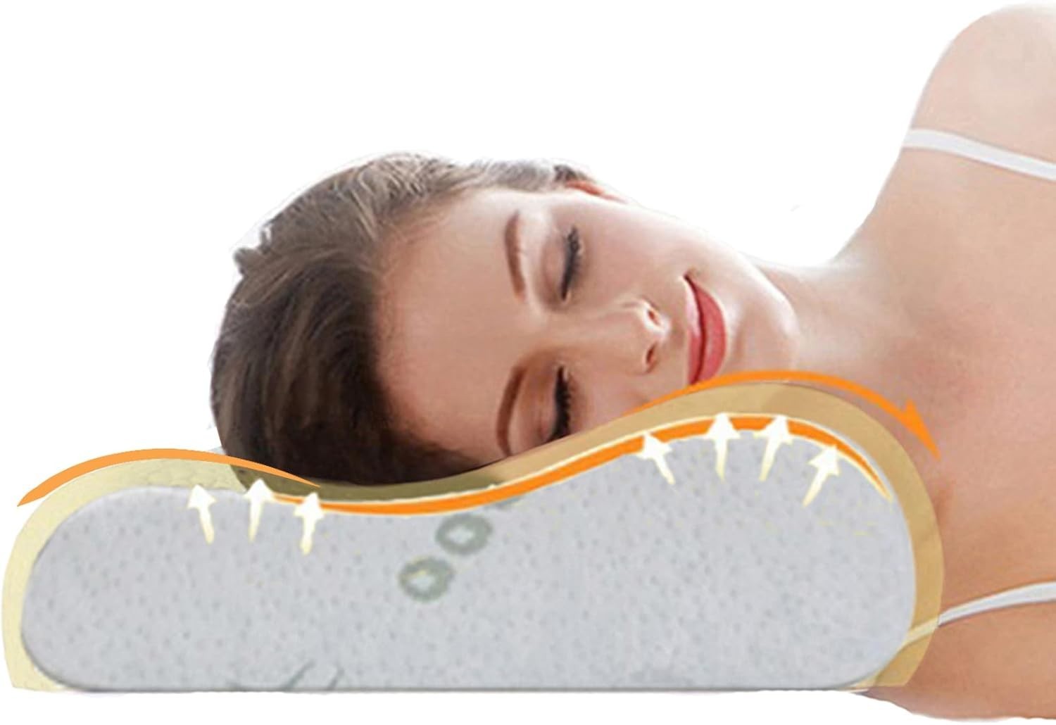 2026 Cervical Orthopedic Memory Foam Pillow for Deep Sleep & Pain Relief