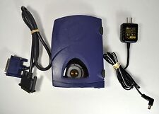 Iomega ZIP 250 External Drive 250MB Z250P with AC Adapter Supply Parallel Cable