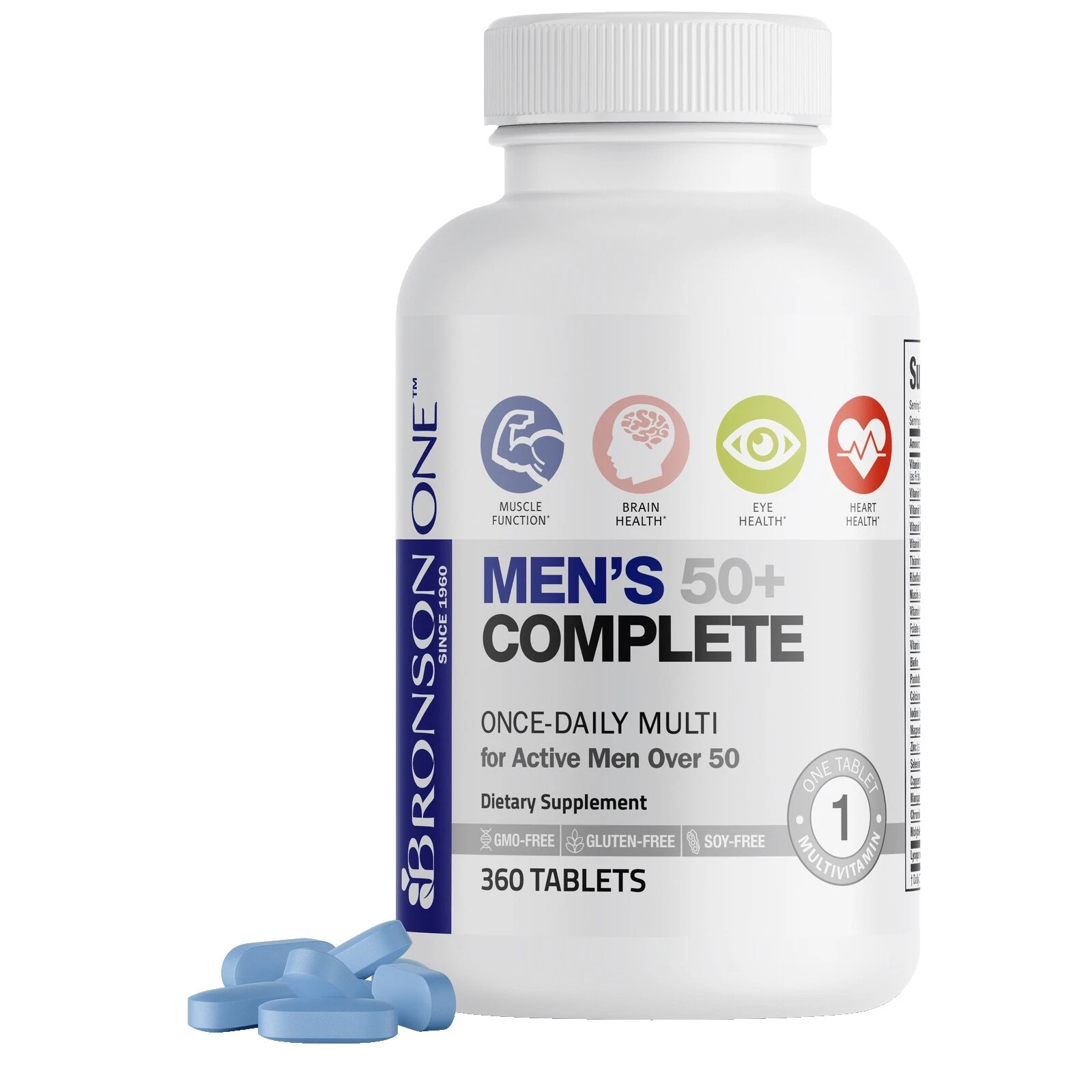 Tablet Cobre vitaminas y minerales