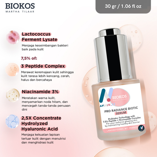 BIOKOS Pro Radiance Biotic Serum Anti-Aging Hydrating Nourish Moist Barrier 2X - Picture 11 of 23