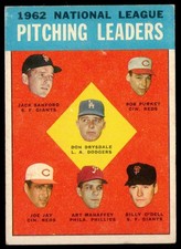 1963 Topps Baseball National League Pitching Leaders Card #7 - Don Drysdale - VG