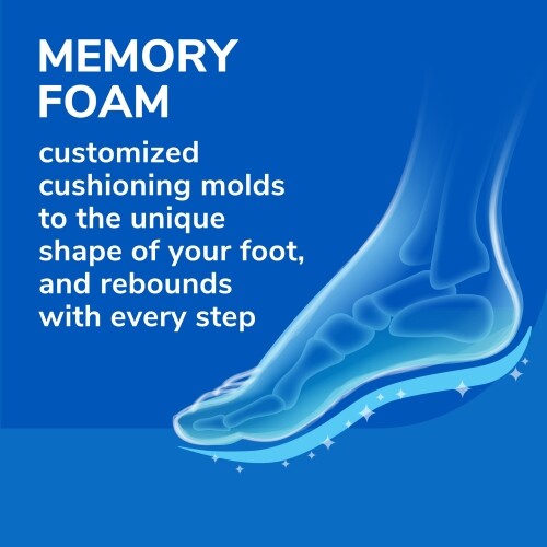 2 Pack - Dr. Scholl's Double Air-Pillo Insoles Men's or Women's 1 Pair Each - Bild 6 von 7