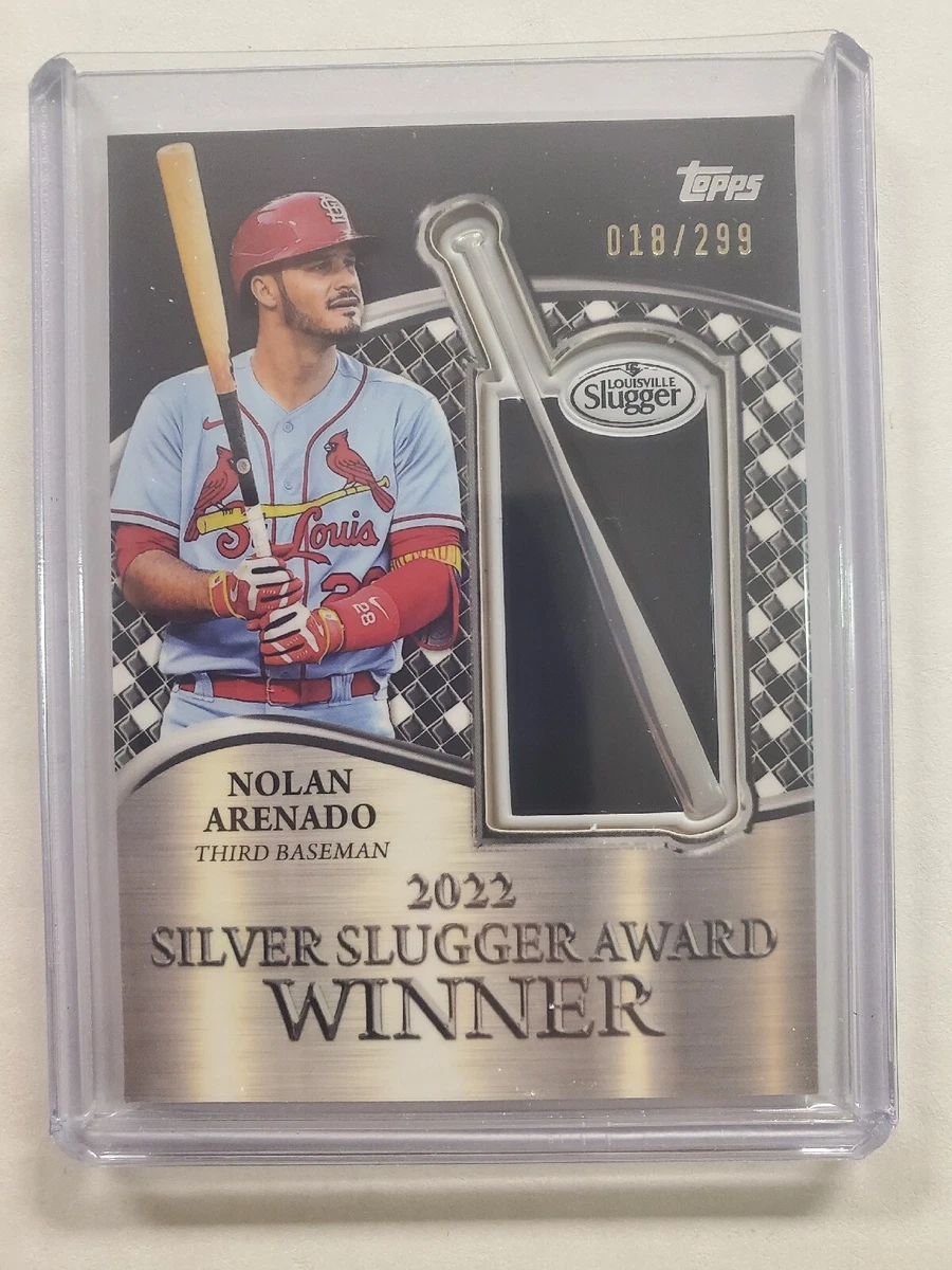Tổng hợp hơn 51 về MLB silver slugger awards 2023 hay nhất