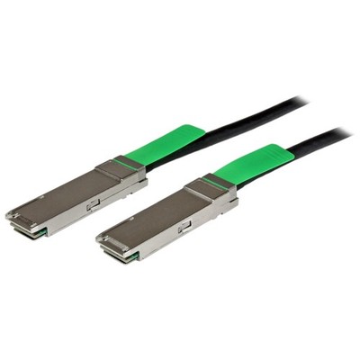 TWINAX QSFP+ KABEL (40GBE)