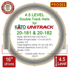 4.5 Level N Helix KATO 20-181 Double Track - Width: 93cm/36" Height: 41cm/16.2"