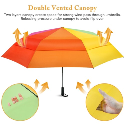 ECOBRELLA Rainbow Umbrella For Adults - Oversized 54inch Double Layer Windpro... - Picture 7 of 8