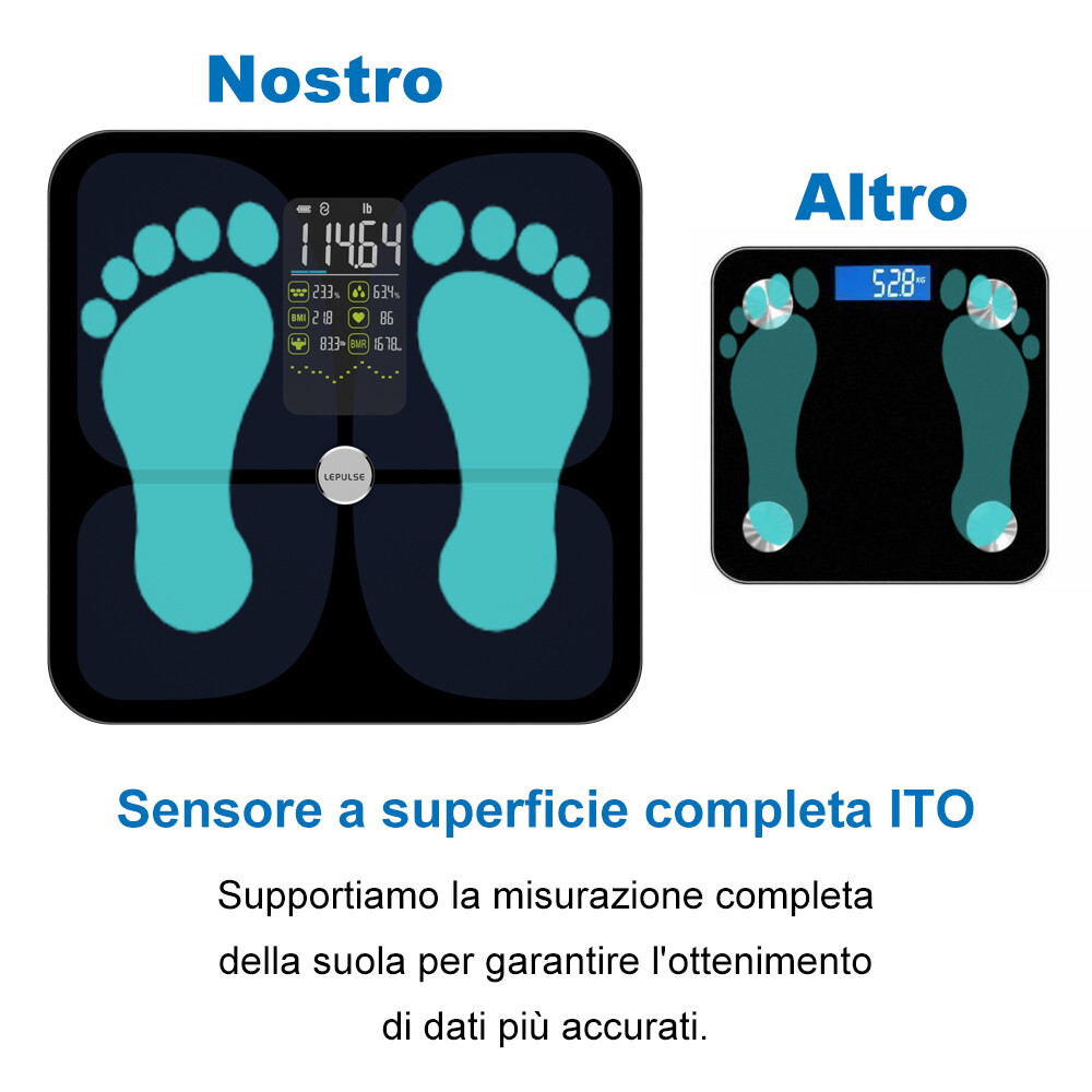 Foto 7 di 13