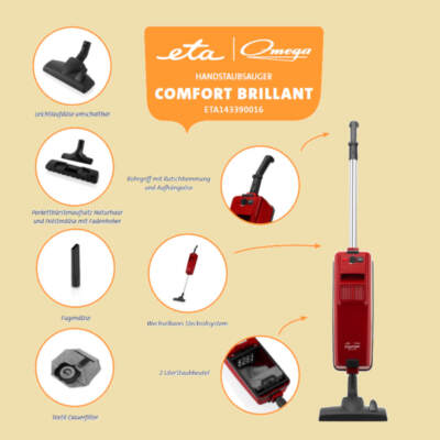 eta / Omega Comfort Brillant Handstaubsauger 800W + Parkettbürste + Dauerfilter