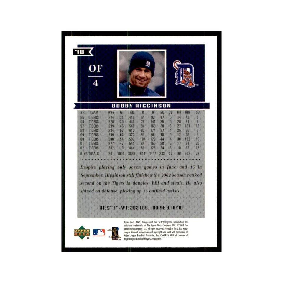 2003 Upper Deck MVP Bobby Higginson Baseball Cards #78 - Image 2 of 3