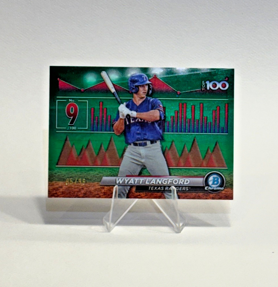 Wyatt Langford - 2024 Bowman - Scouts Top 100 - Green Refractor /99