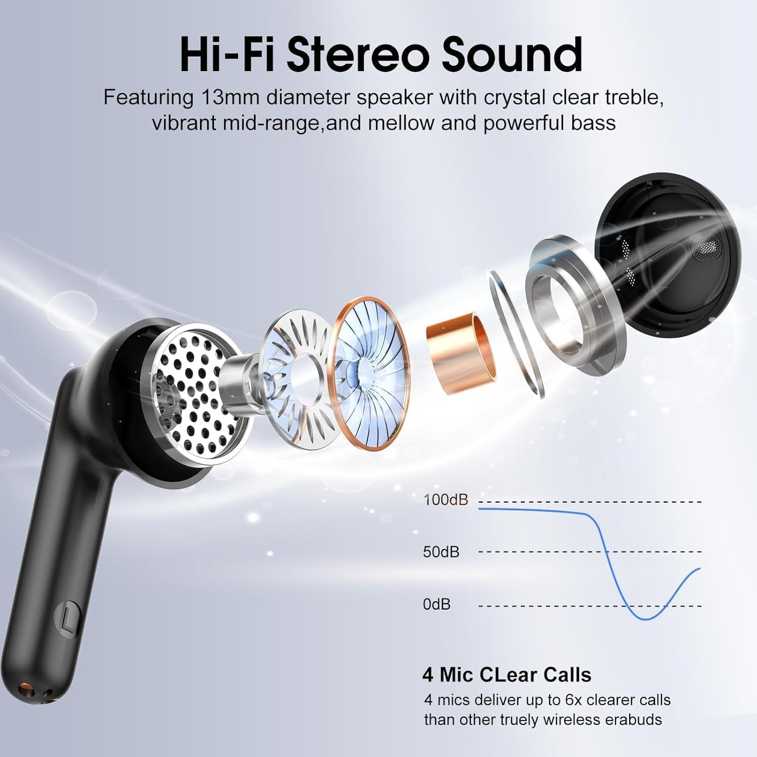 Cuffie Bluetooth 5.4, Cuffie Bluetooth Senza Fili, Cuffie Stereo Hifi 50 Ore Con foto 3