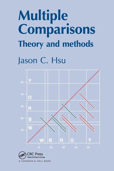 Jason Hsu | Multiple Comparisons | Taschenbuch | Englisch (2023) | CRC Press-image