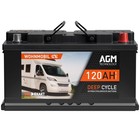 AGM Batterie 12V 120Ah Solarbatterie Wohnmobil Bootsbatterie Solar Gel Akku