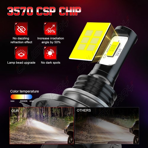 2pcs H4 9003 LED Headlight Bulb 6000K White for BMW G650X G650GS 2007-2015 2016 - Picture 8 of 13