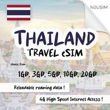NeuSIM Thailand eSIM 1-3GB Data | Same Day DELIVERY!