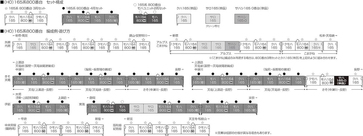 KATO HO Gauge Series 165-800 4-Car Set 3-528 With Tracking