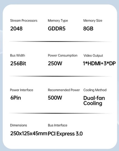 RX580 8GB AMD GRAPHICS CARD SOYO GDDR5 256BIT HDMI 3DP DESKTOP GAMING PC GPU USA - Picture 19 of 22