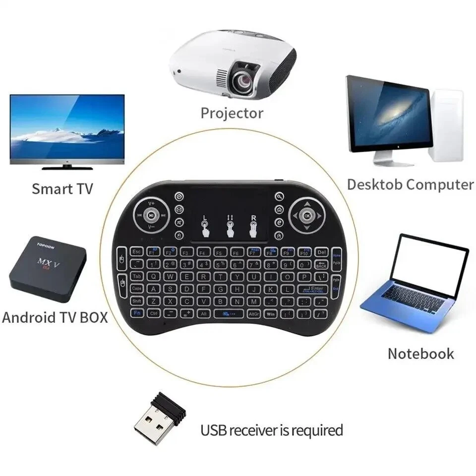 2.4GHz Wireless Mini Keyboard w/ Touchpad Mouse COMBO for Smart TV BOX #TXNIB05 - Image 3 of 4