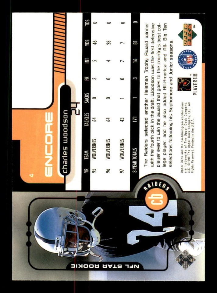 1998 Upper Deck Encore Football HOF/Rookie/Stars/Base Singles #1-150 (You Pick) - Image 3 of 4