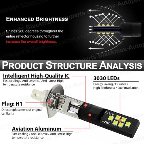 H1 H3 H4 H7 H8 H9 H11 H16 P13W 9005 9006 LED Fog Light Driving Bulbs 3030 12SMD - Bild 10 von 58