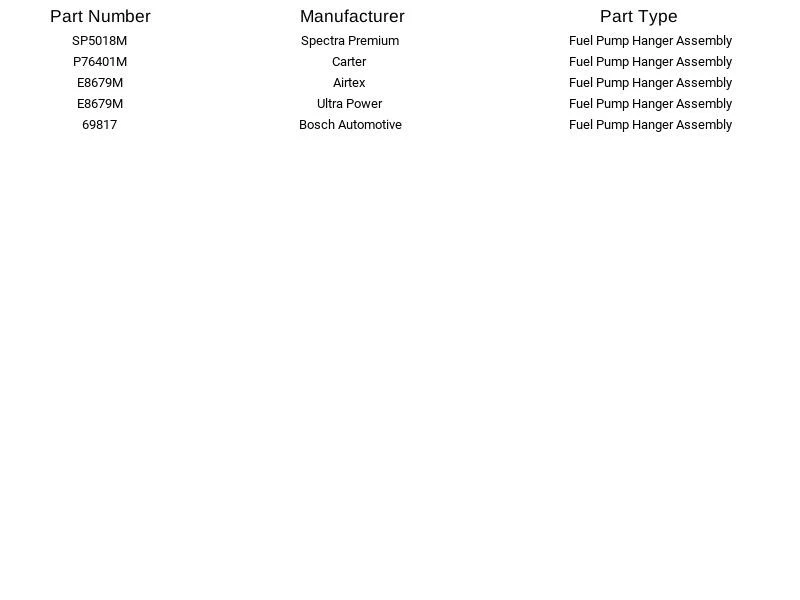 Cabide de bomba de combustível Airtex E8679M para Audi A6 Quattro 4.2L 2005-2007 - Imagem 3 de 4