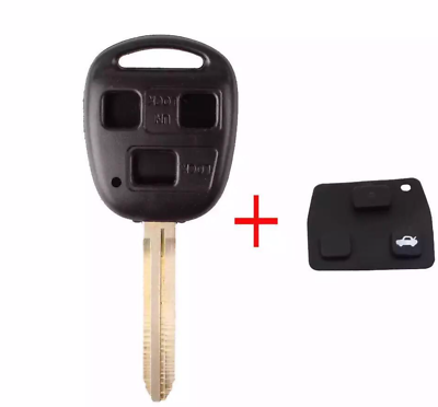 Cover Chiavi E Telecomandi - Autoricambi Italia Group Srls