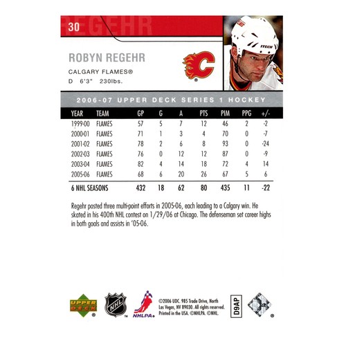 Tarjeta de hockey #30 Calgary Flames 2006-07 NHL Upper Deck Series 1 - Robyn Gegehr - Imagen 2 de 2