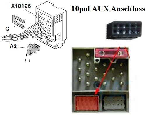 AUX Adapter Kabel für BMW E46 Business Radio für iPod iPhone MP3 Line In 10pol - Bild 2 von 3